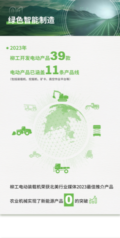 柳工2023年ESG报告解读 以智慧绿色机械延伸人类力量，聚焦新能源开发