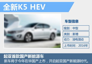 起亚加速新能源产品研发，五年内将推出25款新车